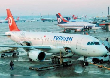 India-Turkey In a takeoff phase
