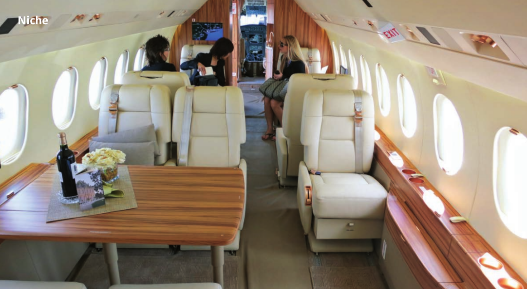 Business Jets, Sky Luxury