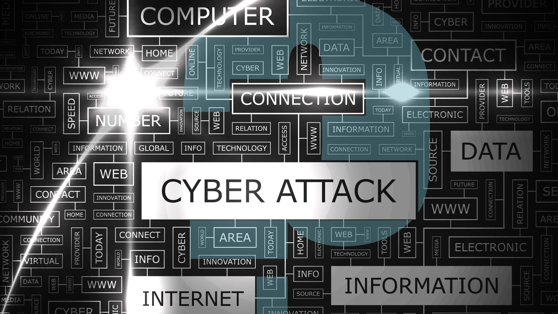 Web media data. Кибер защита информации. Cyber Attack Security. Cybercrime обои. Cyber Security Разделение.