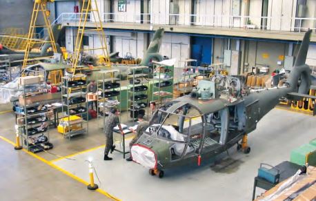  In aero sector, the Light Combat Aircraft (LCA) is being procured, as are the Advanced Light Helicopter (ALH) and Light Commercial Helicopter (LCH), the Dornier 228s