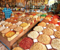 Food shopping destinations