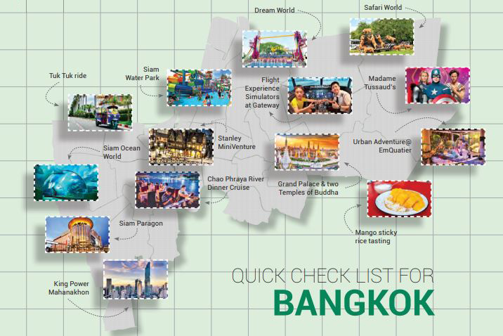 bangko tourist places