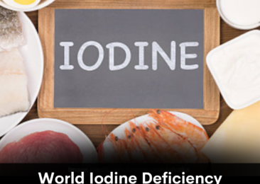 World Iodine Deficiency Day: Essential Micronutrient
