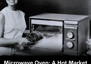Microwave Oven: A Hot Market