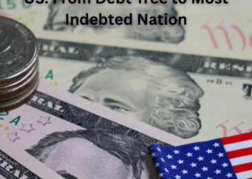 US: From Debt-free to Most Indebted Nation