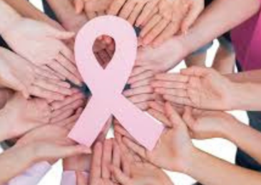 World Breast Cancer Research Day