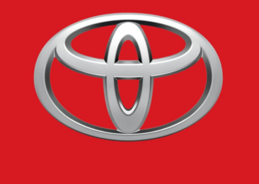 Toyota: From Textile to Global Automotive Leader