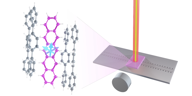 Breakthrough in quantum technology enables room temperature molecular sensing