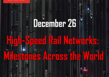 High-Speed Rail Networks: Milestones Across the World