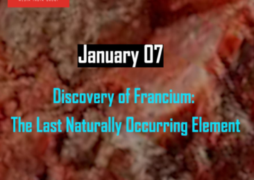Discovery of Francium: The Last Naturally Occurring Element