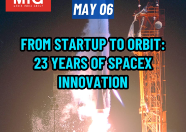 From Startup to Orbit: 23 Years of SpaceX Innovation
