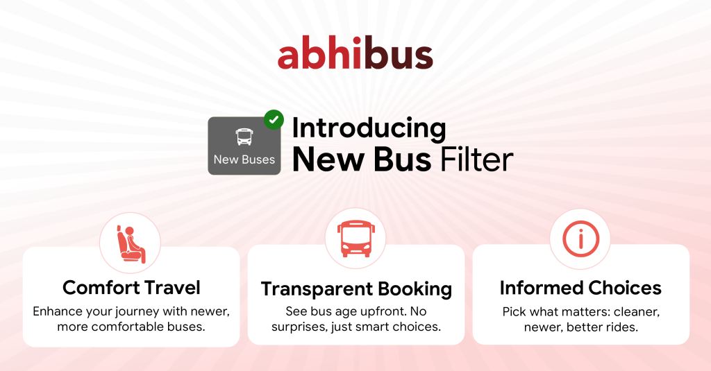 AbhiBus unveils ‘New Bus’ filter for travellers
