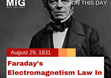 Faraday’s Electromagnetism law in action