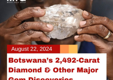 Botswana’s 2,492-Carat Diamond & Other Major Gem Discoveries