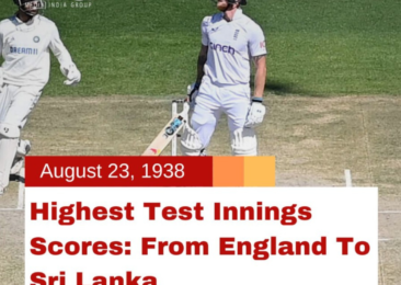 Highest Test Innings Scores: From England to Sri Lanka