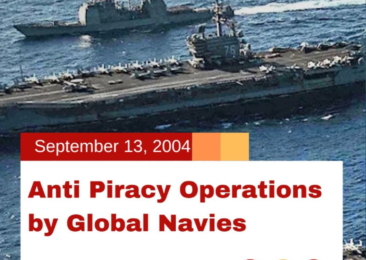 Anti Piracy Operations by Global Navies