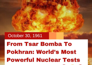 From Tsar Bomba to Pokhran: World’s Most Powerful Nuclear Tests
