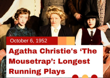 Agatha Christie’s ‘The Mousetrap’: Longest Running Plays
