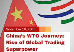 China’s WTO Journey: Rise of Global Trading Superpower