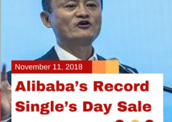 Alibaba’s Record Single’s Day Sale