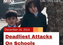 Deadliest Attacks On Schools