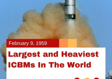 Largest and Heaviest ICBMs In The World