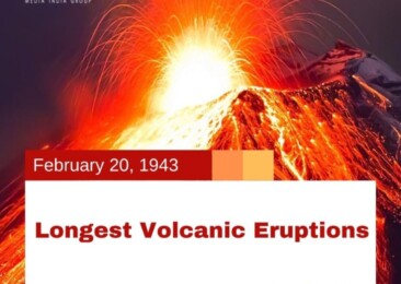Longest Volcanic Eruptions