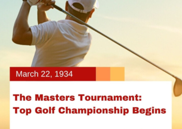 The Masters Tournament: Top Golf Championship Begins