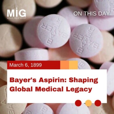 Bayer’s “Aspirin” Trademark: Shaping Global Medical Legacy