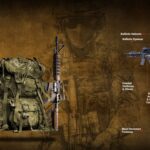 Next-gen armour: Protecting soldiers for modern battilefield