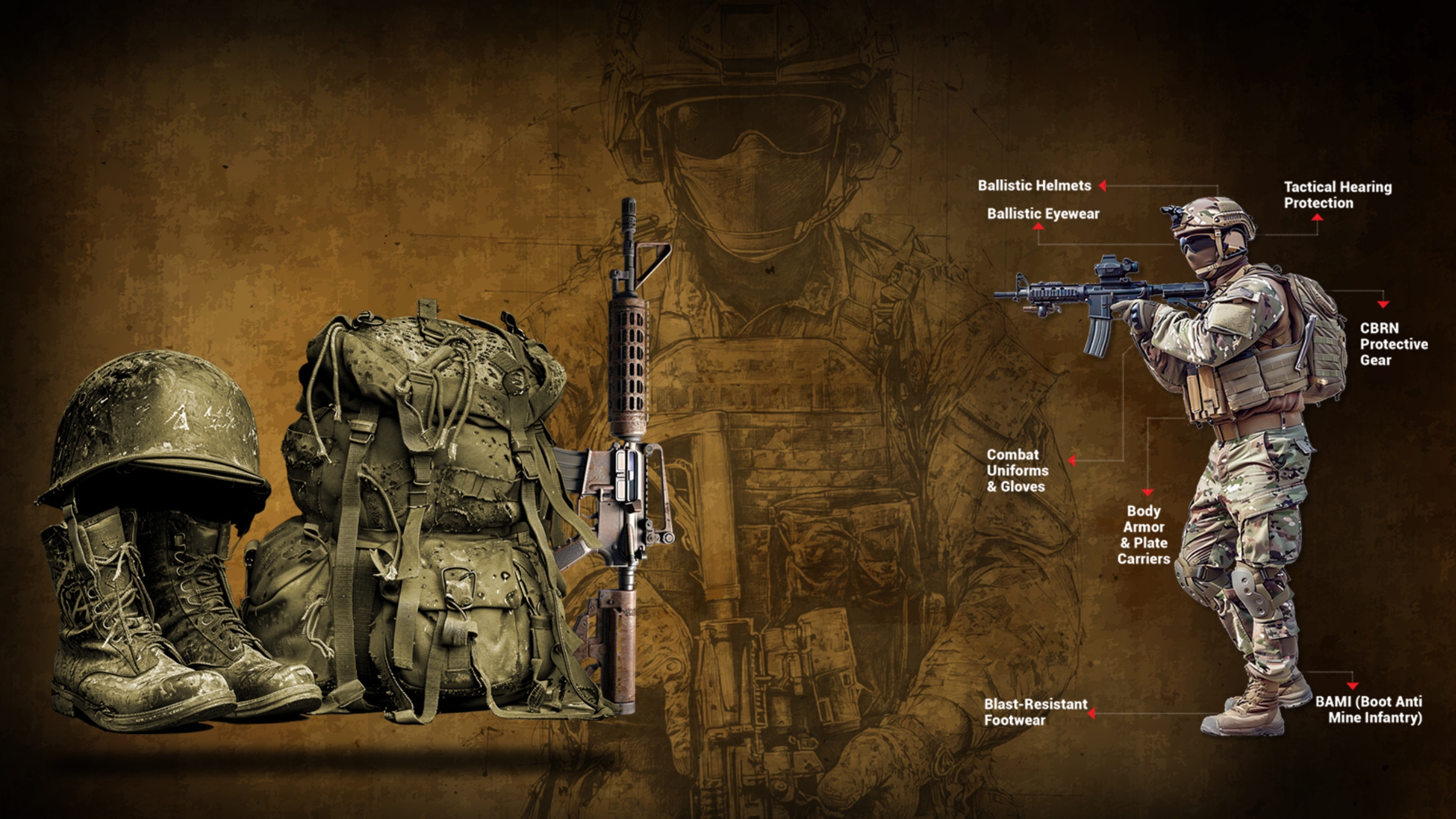 Next-gen armour: Protecting soldiers for modern battilefield