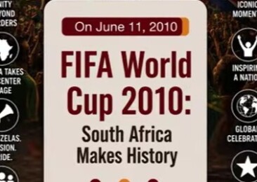FIFA World Cup 2010: South Africa Makes History