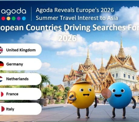 European searches for travel to India climb 14 pc for summer 2026: Agoda 