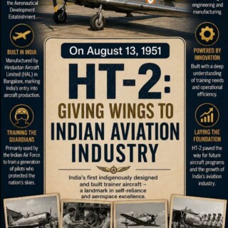 HT-2: Giving Wings to Indian Aviation Industry