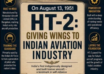 HT-2: Giving Wings to Indian Aviation Industry
