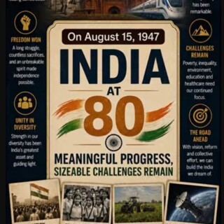 India at 80: Meaningful Progress, Sizeable