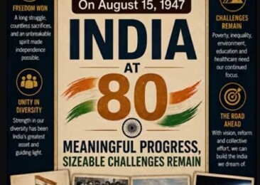 India at 80: Meaningful Progress, Sizeable