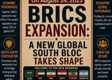 BRICS Expansion: A New Global South Bloc Takes Shape