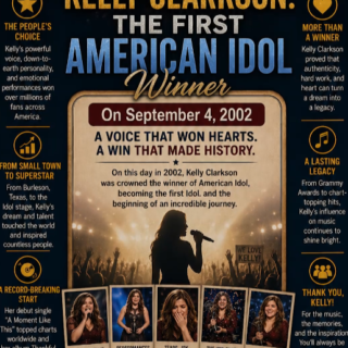 Kelly Clarkson: The first American idol winner