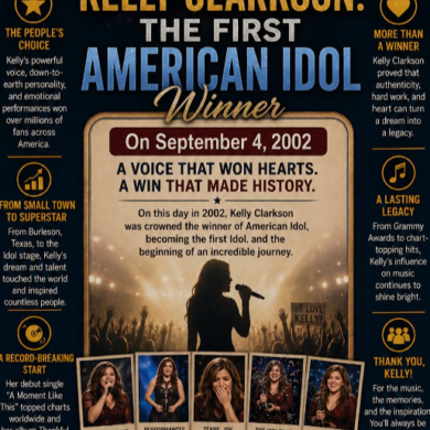 Kelly Clarkson: The first American idol winner