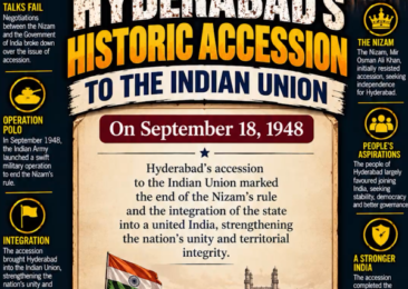 Hyderabad’s historic accession to the Indian Union
