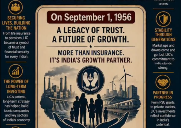Life Insurance Corporation: India’s Richest Investor