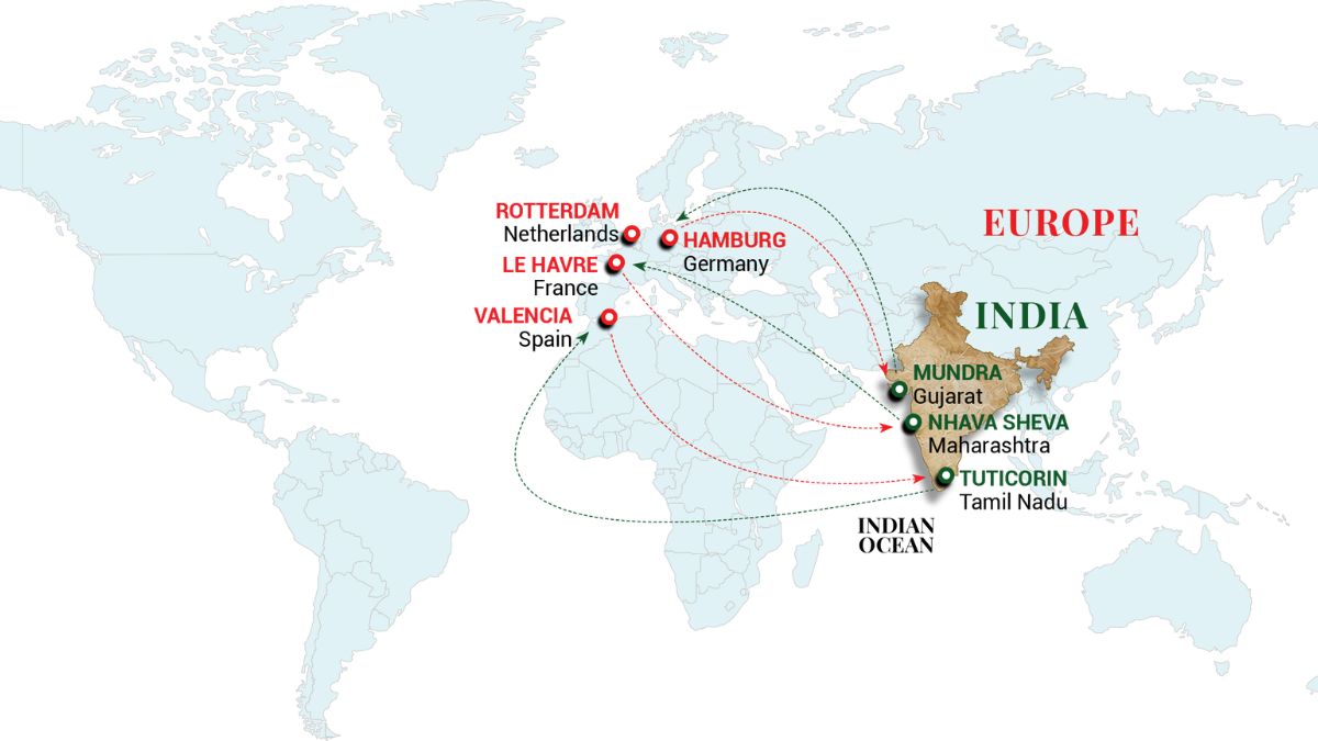 EU-India FTA: Unpacking Indian food processing sector