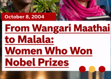 From Wangari Maathai to Malala, women who won Nobel Prizes